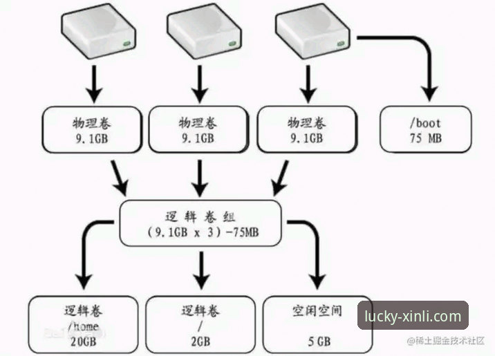 揭秘新利平台下载链接背后的创新逻辑：如何用45.9MB撬动极致体验